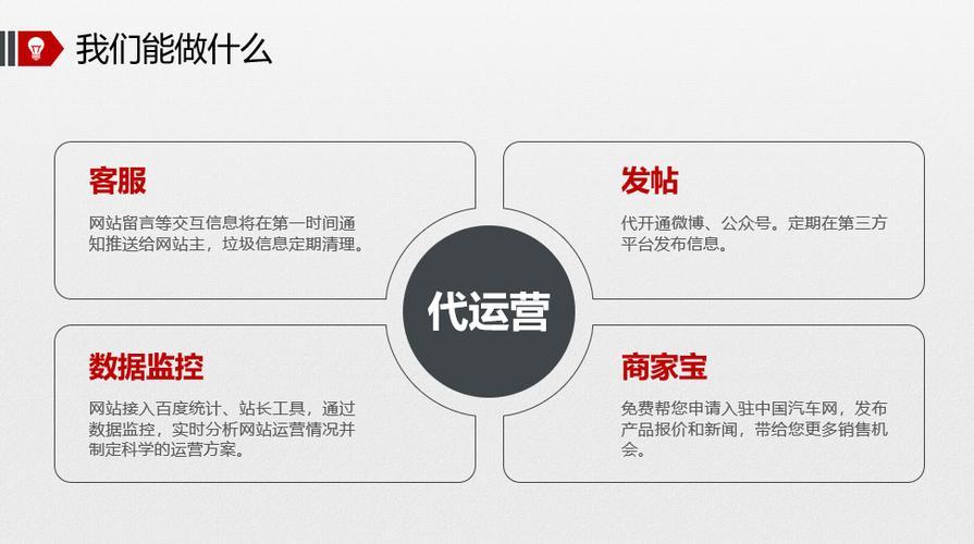 武汉seo优化工厂服务好,性价比高,同等服务下比北京,上海,深圳低30%的